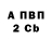 Метадон мёд Citormolik